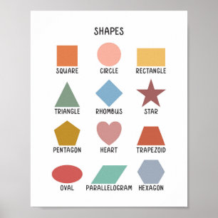 2 Dimension Former Färgglada Minimalistiska Utbild Poster