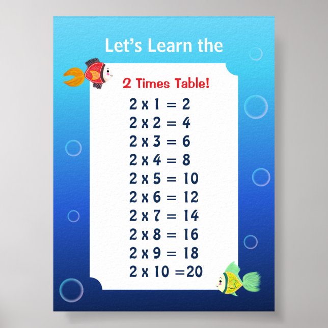 2 Gånger Tabell Affisch för Barn | Hav Matematik  (Framsidan)