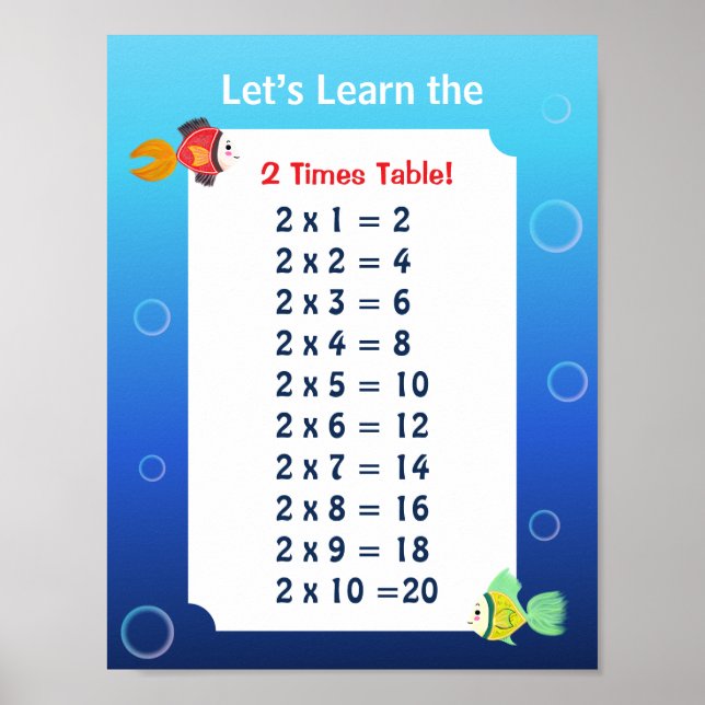 2 Gånger Tabell Affisch för Barn | Hav Matematik  (Framsidan)