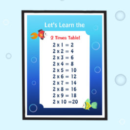 2 Gånger Tabell Affisch för Barn | Hav Matematik 