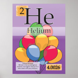 2.Helium (He) Periodiska Bord i Inslag Poster