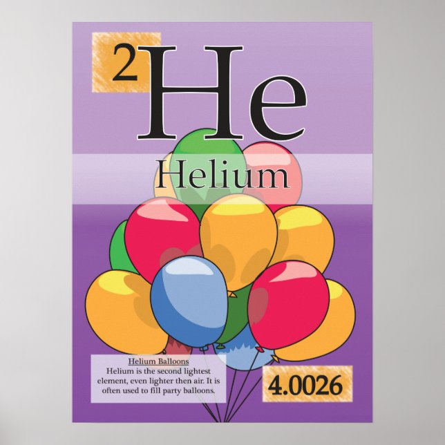 2.Helium (He) Periodiska Bord i Inslag Poster (Framsidan)