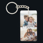 2 Photo Collage Family Namn - Vågrät Bilder<br><div class="desc">Använda upp till två vågräna eller selektiva mobila foton för att skapa en unik och personlig gåva. Om du behöver justera bilder klickar du på verktyg för att anpassa ändringar.</div>