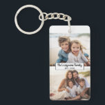 2 Photo Collage Family Namn - Vågrät Bilder<br><div class="desc">Använda upp till två vågräna eller selektiva mobila foton för att skapa en unik och personlig gåva. Om du behöver justera bilder klickar du på verktyg för att anpassa ändringar.</div>