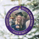 2 Photo Studenten Elegant Brushed Lila och Guld Julgransprydnad Keramik<br><div class="desc">Minneshögtidlighålla student prestation med en elegant lila och guld anpassningsbar två foto runt studenten julprydnad. Bilder och all text är enkla att anpassa och kan vara olika framtill och bakåt. (IMAGE & TEXT DESIGN TIPS: 1) Lägg till blanksteg i början eller slutet om du vill justera skrivläget. 2) Om du...</div>