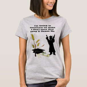 2 Student i tid - hur lång tid tar det? Tee