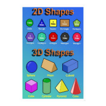 2D- och 3D-former Poster