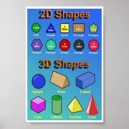 2D- och 3D-former Poster