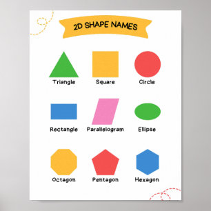 2D Shape Namn School Learning Poster