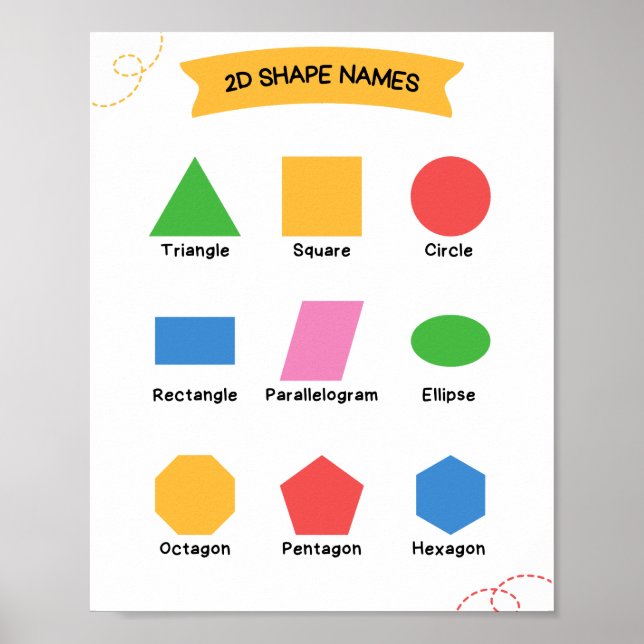 2D Shape Namn School Learning Poster (Framsidan)