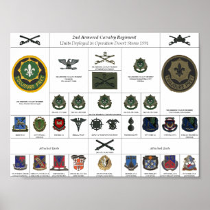 2nd Affisch för ACR Irak
