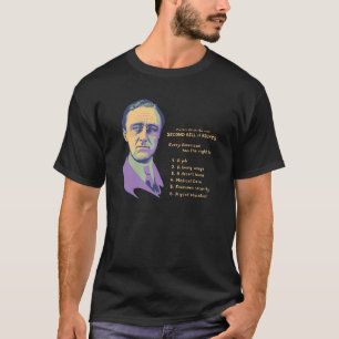 2nd Räkning av rättigheter Tee