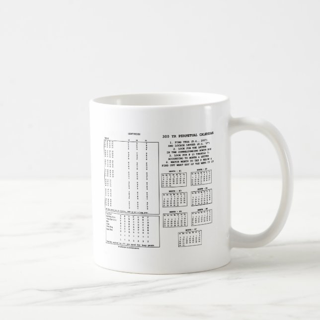 300 års Perpetual Kalender (veckodag) Kaffemugg (Höger)