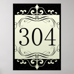 304 Områdeskod Poster