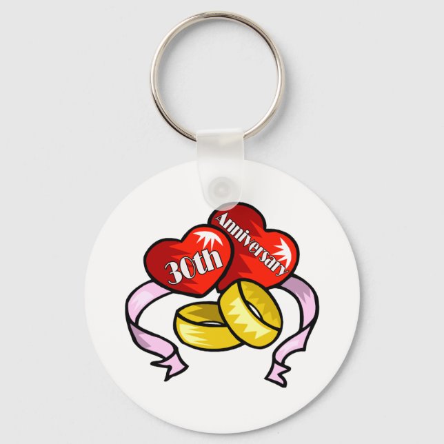 30-årsdagen nyckelring (Framsida)