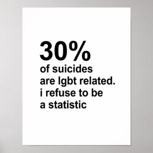 30% av självmord är släkt lgbt poster