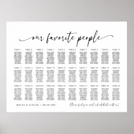 30 Bord Vår Favoritpersoner Placeringsplan Poster
