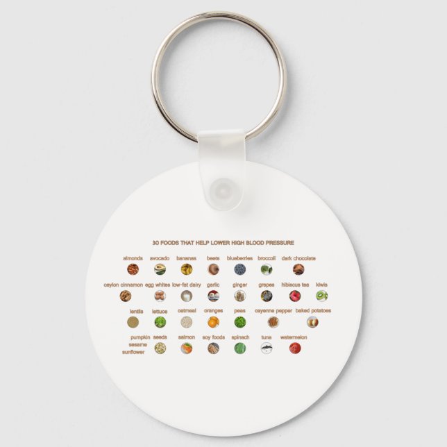 30 Mat för högt blodtryck Enkla naturvägar Nyckelring (Framsida)