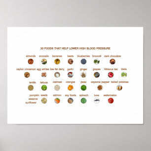 30 Mat för högt blodtryck Enkla naturvägar Poster