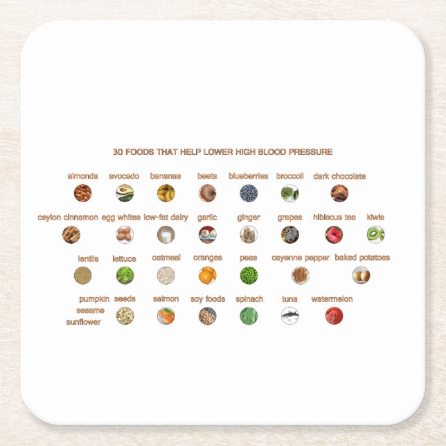 30 Mat för högt blodtryck Enkla naturvägar Underlägg Papper Kvadrat (Framsidan)
