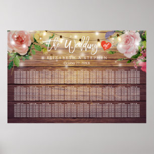 30+ sittdiagram över trästringens för Blommigt av Poster