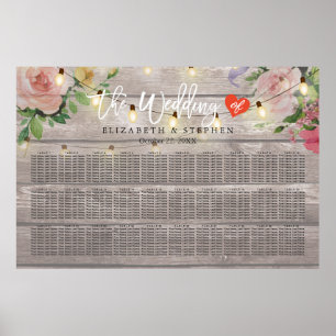 30+ sittdiagram över trästringens för Blommigt av Poster