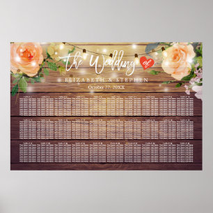 30+ sittdiagram över trästringens för Blommigt av Poster