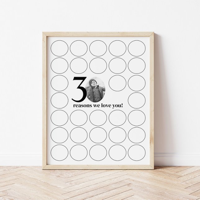 30 skäl vi älskar dig Födelsedagsminnen Poster (Skapare uppladdad)