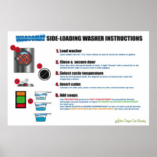 30 x 20 Poster för Wascomat-instruktion