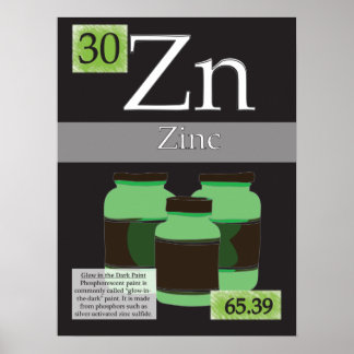 30. Zink (Zn) Periodiska Bord i Inslag Poster