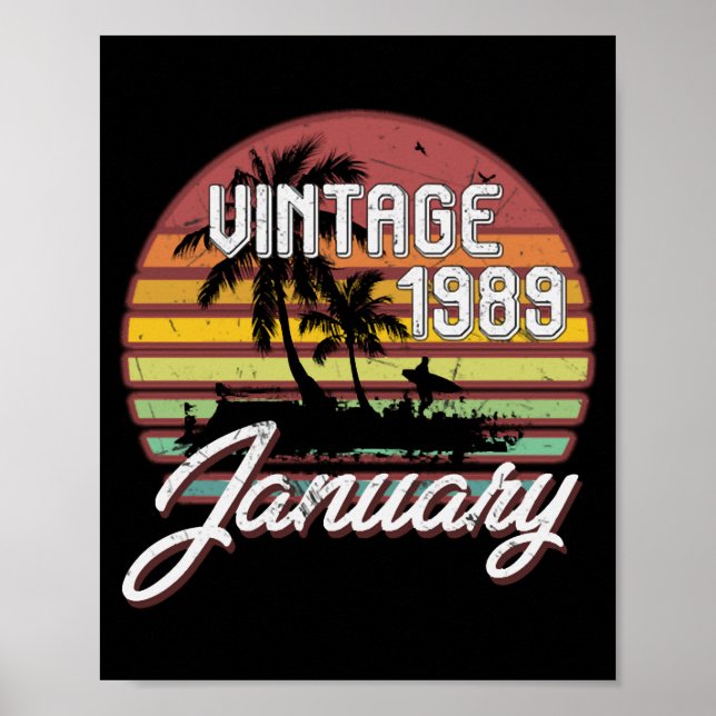 30års födelsedag ger Retro-Vintagen januari 1989 Poster (Framsidan)