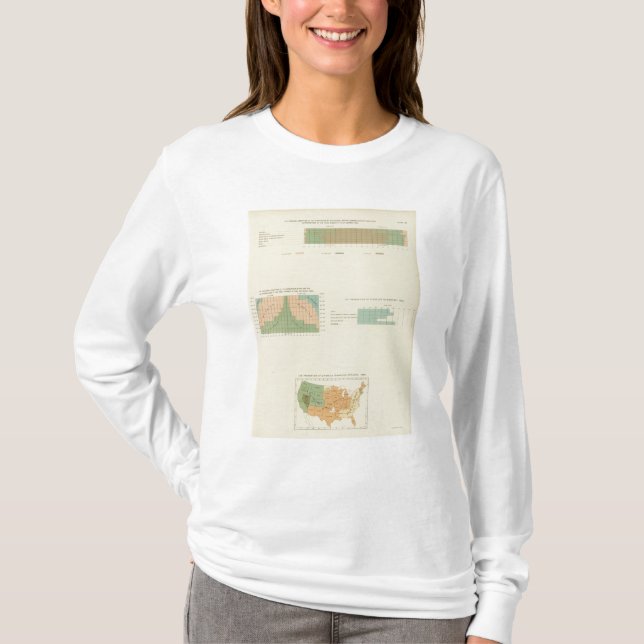 32 Conjugal villkor, frånskild 1890 Tee (Framsida)