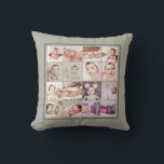 32 Unik Personlig för fotokollage Kudde<br><div class="desc">En av de unika Personligerna DIY Anpassningsbar-fotosamlingskuddar från Ricaso.. idealisk för viktiga presentidéer - lägg till 32 foton längst fram och tillbaka - ändra bakgrunden färg till kostym genom att klicka på "anpassa" och du kan också ändra ram färg.</div>