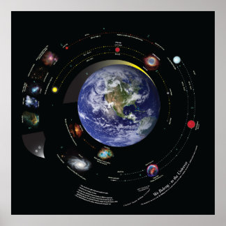 32x32 Vi tillhör den tvärtom Poster