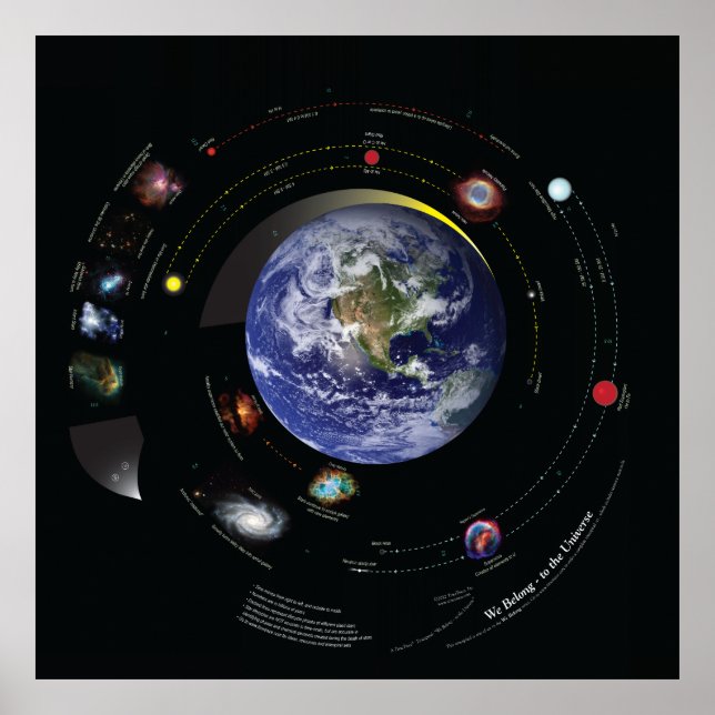 32x32 Vi tillhör den tvärtom Poster (Framsidan)