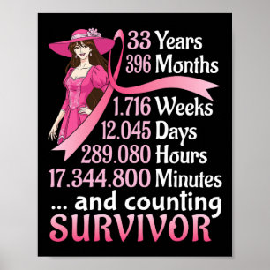 33 år &#; 6 månader och räkna Bröstcancer S Poster