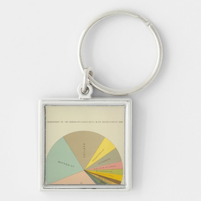33 religiösa 1890 fyrkantig silverfärgad nyckelring (Framsidan)