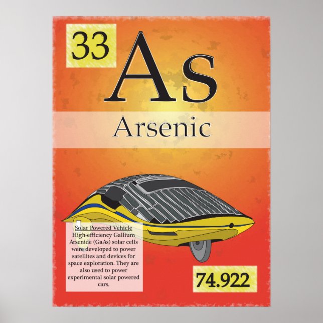 34. Arsenik (As) Periodic Bord i Inslag Poster (Framsidan)
