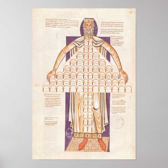 354 fol.256v Träd of Consanguinity Poster (Framsidan)