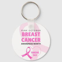 365 Medvetenhet om bröstcancer Månad 2024