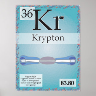 36. Krypton (Kr) Periodiska Bord i Inslag Poster