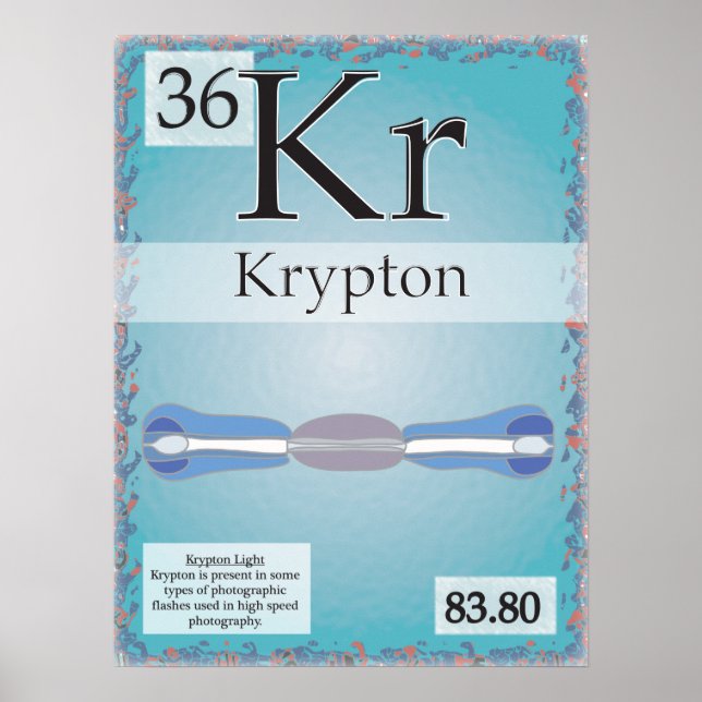 36. Krypton (Kr) Periodiska Bord i Inslag Poster (Framsidan)