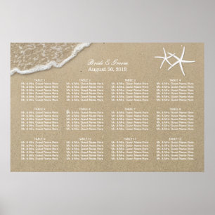 36x24-bäckenets sittdiagram poster