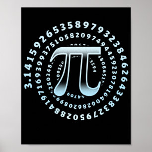 3.14 PI- dagstidmatematik - irrationellt tal Poster