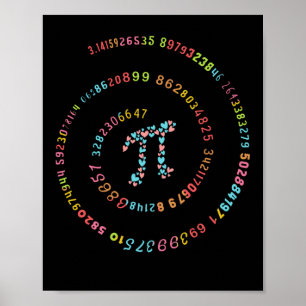 3.14 Pi-nummer Math Älskare Poster