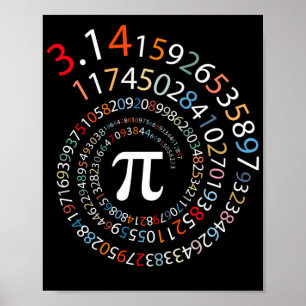 3.14 Pi-symbolmatematik Poster