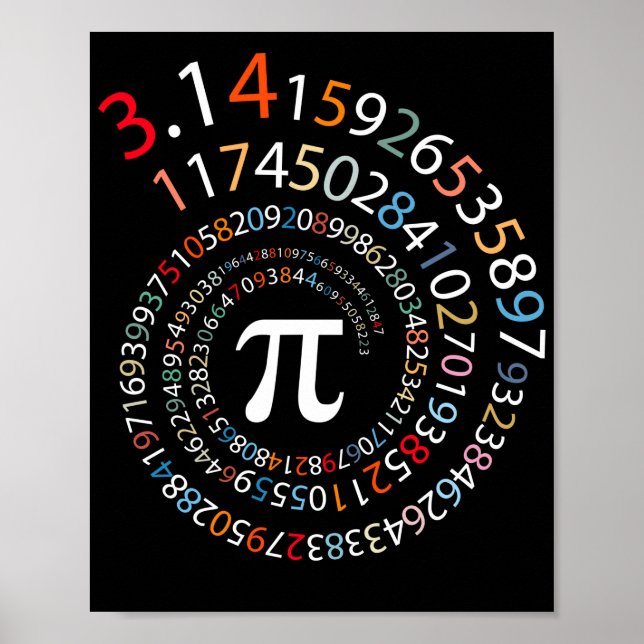 3.14 Pi-symbolmatematik Poster (Framsidan)