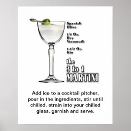 3-1 (Blöt) Martini Cocktail-klassificerat material Poster