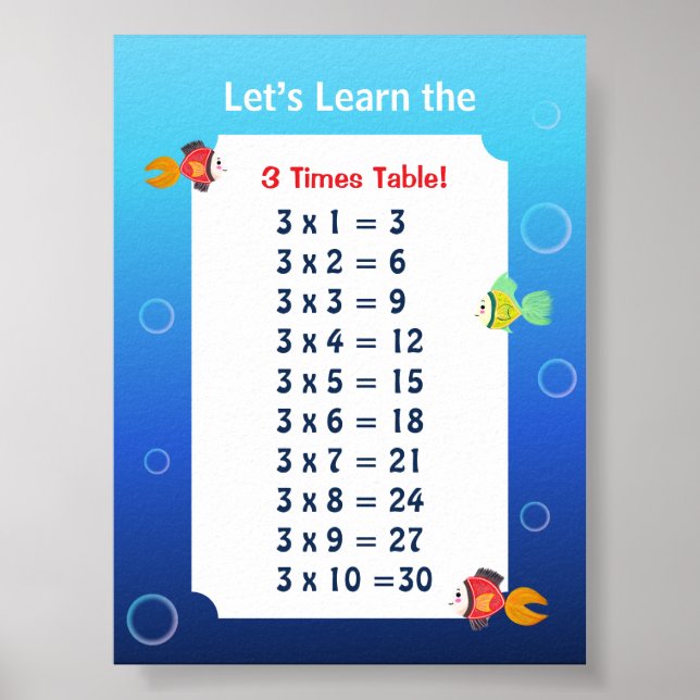 3:ans tabellplanscher för barn | Havsmatte  Poster (Framsidan)