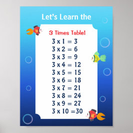 3:ans tabellplanscher för barn | Havsmatte Poster